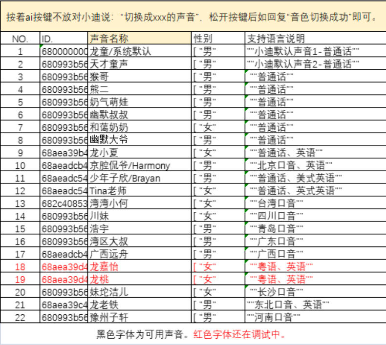 1776221286154905.jpg 角色.jpg